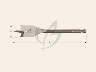 Speedboor, 1/4” bit-aansluiting