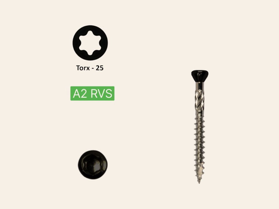 Potdekselschroef Ø 5 mm Torx T25, RVS C2 met zwarte kop, 200 stuks